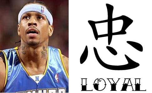 Single Chinese Character Tattoos - Five Elements Theory