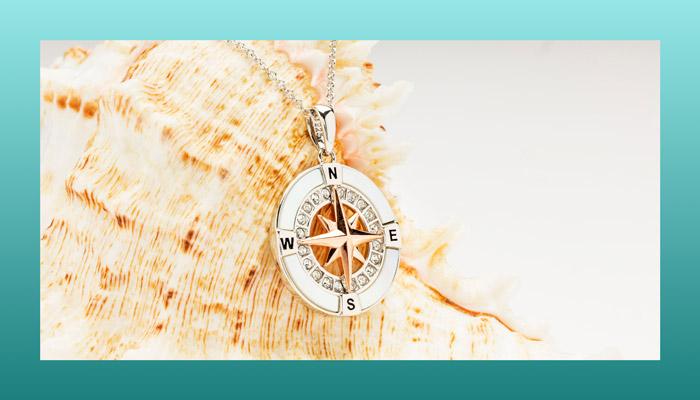 Symbolic Meaning of the Compass