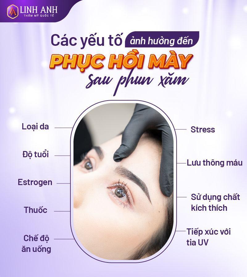 Tìm hiểu về quy trình phục hồi mày sau phun diễn ra như thế nào?