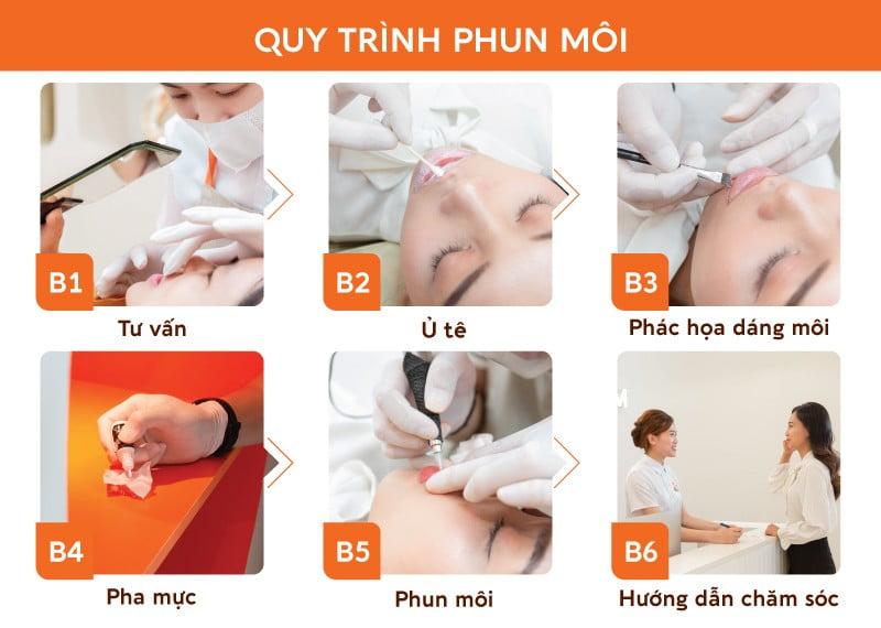 Phun môi mất bao lâu? Quy trình và thời gian lên màu