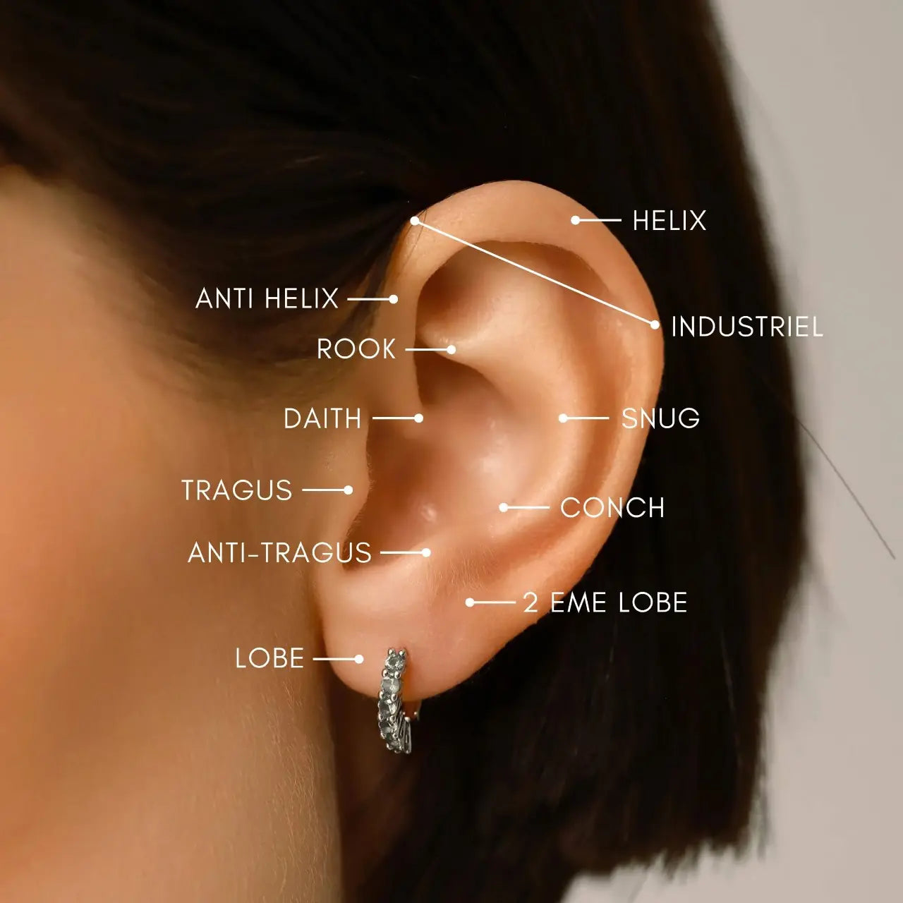 Least to Most Painful Ear Piercings Ranking