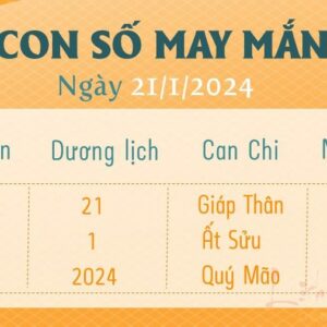 Con số may mắn hôm nay 21/1/2024 theo năm sinh: Số ĐẮC LỘC cho tuổi của bạn