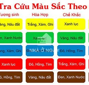 Tổng Hợp: 60 Hình xăm Phong thủy cho người Mệnh Thủy giúp CHIÊU TÀI LỘC