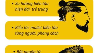 Đầu cắt moi: Top 16 kiểu tóc đẹp nhất theo xu hướng