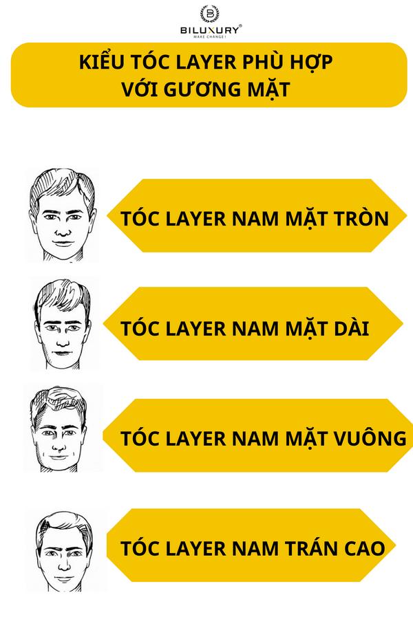 Top 26 kiểu tóc layer nam đẹp thịnh hành không thể bỏ qua