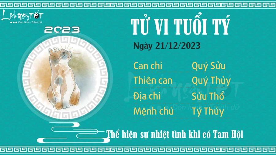 Tu vi hang ngay 21/12/2023 cua 12 con giap - tuoi Ty