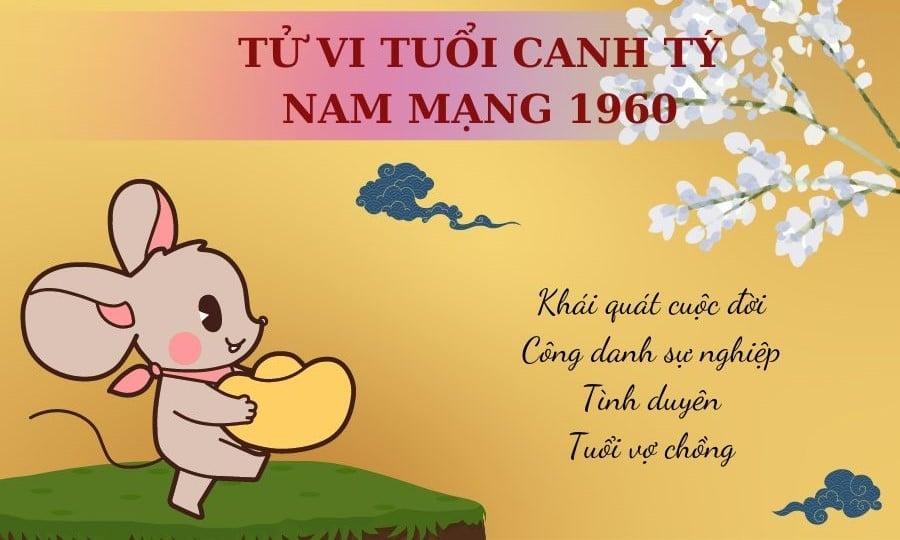 Xem tử vi tuổi Canh Tý 1960 - Nam mạng năm 2024 CHI TIẾT NHẤT