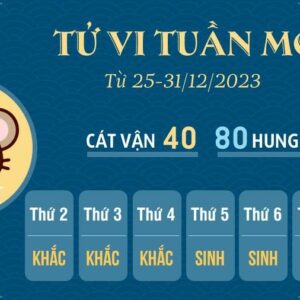 Tử vi tuần mới của 12 con giáp từ 25-31/12/2023: Sửu tham vọng, Tý gặp trở ngại