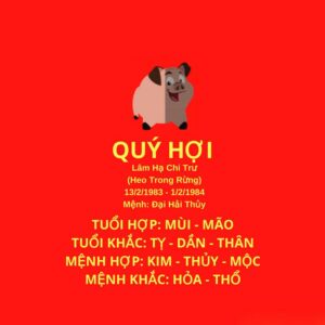 [Tư vấn phong thủy] Tuổi Quý Hợi hợp hướng nào phúc lộc quanh năm?