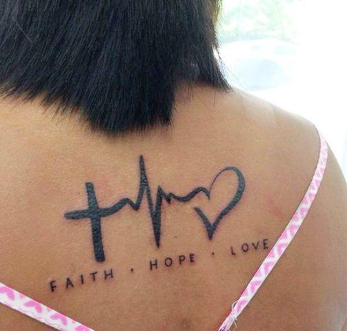 Faith-Love-Hope Tattoo